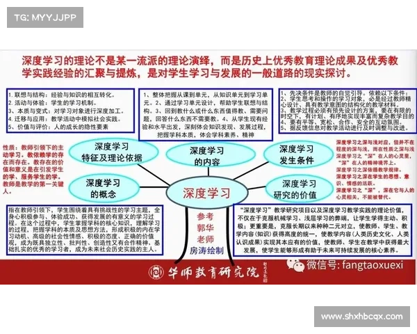 泰国羽毛球学院派崛起推动东南亚人才输出模式深度变革调查 泰国羽毛球学院派崛起推动东南亚人才输出模式深度变革调查